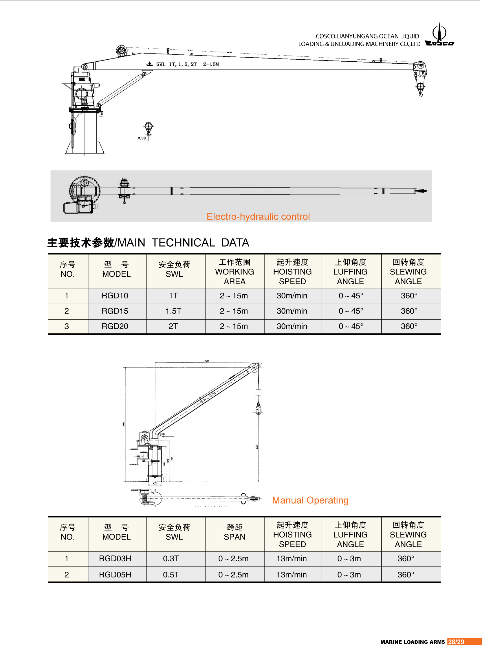1607046801826578.jpg 軟管吊技術參數(shù) 復制.jpg